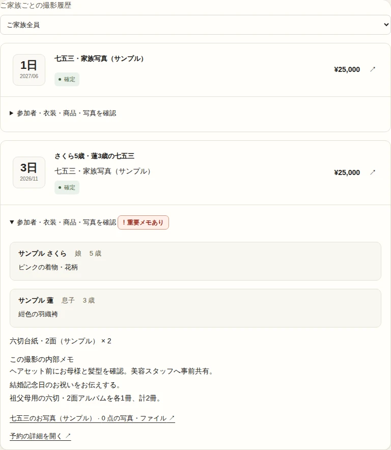 Family photo history, outfits and albums — Actual Japanese admin screen with fictional family data