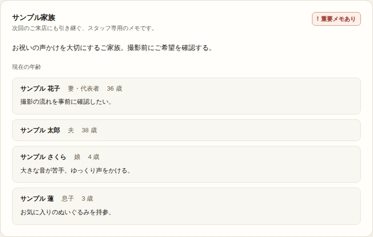 Family records for photo studios — Actual Japanese admin screen with fictional family data
